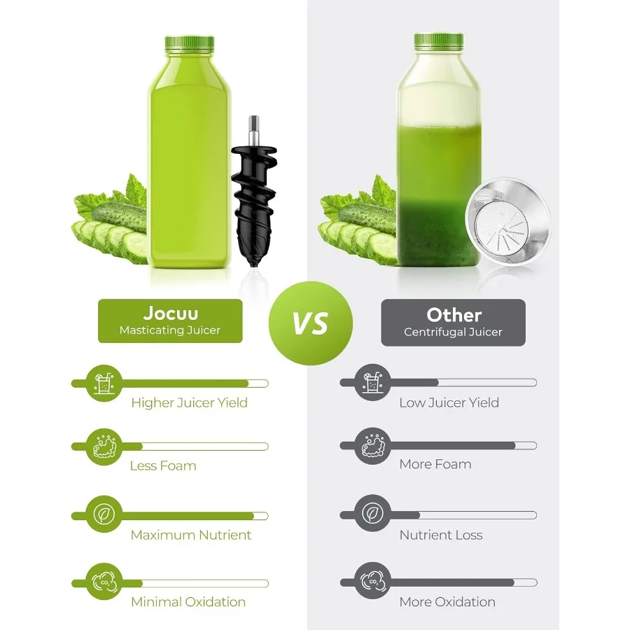 آلات عصارة المضغ البطيء مع أوضاع ناعمة وصلبة لاستخلاص عصير الفواكه والخضروات المثالي الذي يتميز بسهولة