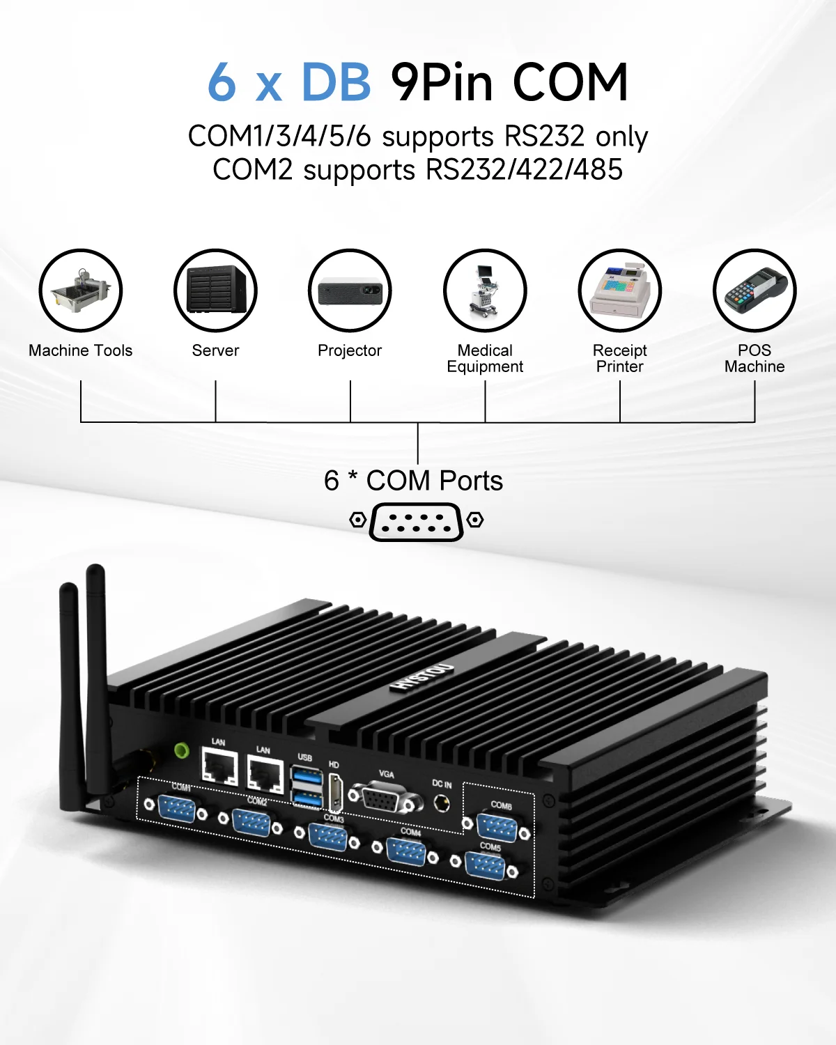 HYSTOU Mini PC industriale Intel Core i5-4200U i7-4500U Computer senza ventola Spedizione gratuita Bluetooth 4.2 Dual Lan 6 USB