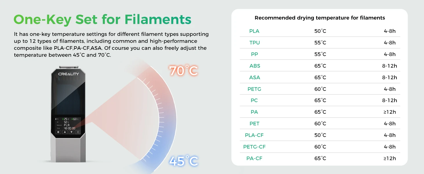 Neue Creality Space Pi Filament Trockner Box Verbesserte Filament Lagerung Dörrgerät 1 kg 3D Drucker Filament Trockner Box Lagerung halter – Detail 4