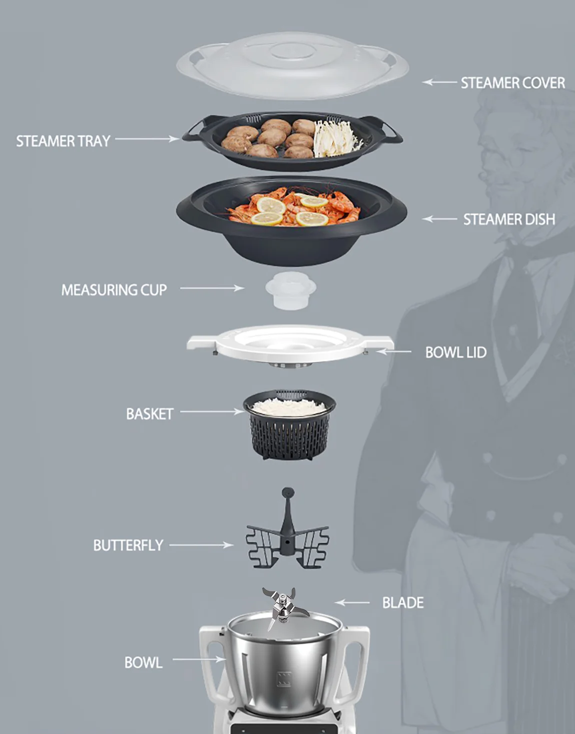 Termomixe multifunzionale Robot da cucina Chopper Robot da cucina Smart Robot da cucina Thermomixer cina in vendita con tritacarne e Wifi