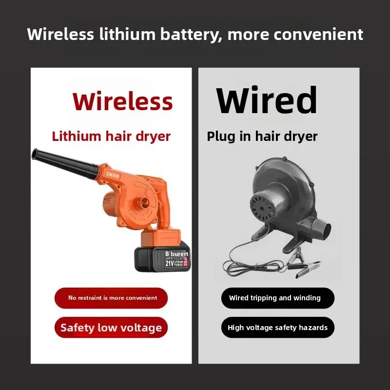 110V/220V Rechargeable Blower Small Lithium Hair Dryer High Power Industrial Dual Use Computer Dust Cleaner BC