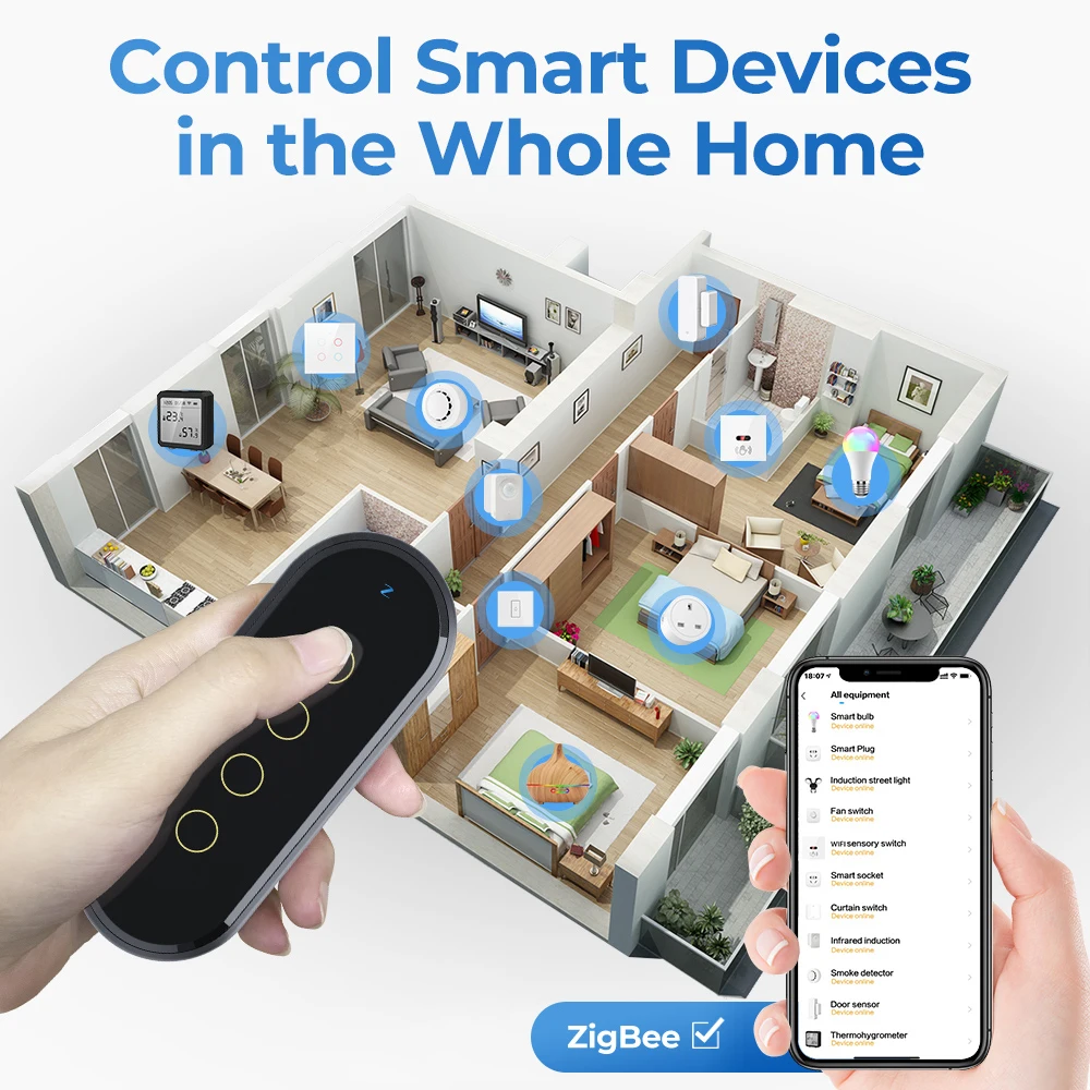 SMATRUL Tuya ZigBee Wireless Smart Home Scene Switch Light 4 Gang 12 Scene Touch Light Switch Remote Control Smart Life App