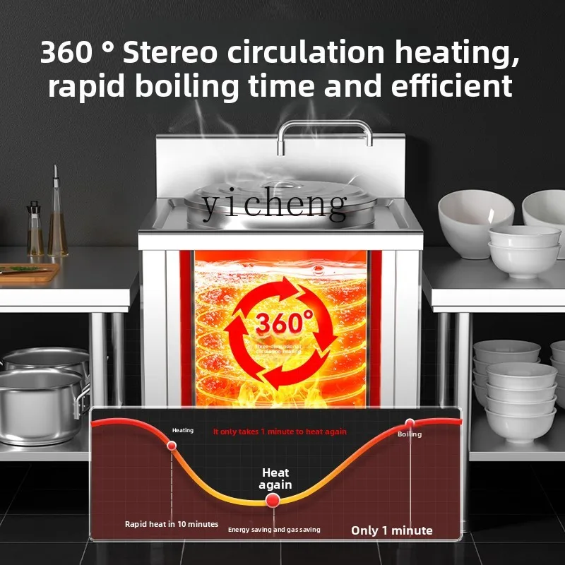 TQH noodle cooking stove Commercial square multi-functional noodle cooking bucket Gas electric heating soup pot Insulation