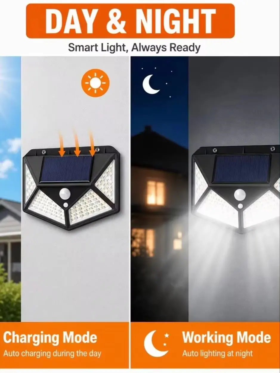 SETONR 2er-Pack / 4er-Pack Solarleuchten für den Außenbereich mit Bewegungssensor, 100 LED Solar-Wandleuchte, 3 Beleuchtungsmodi, IP44 Wasserdichte Solar-Sicherheitsleuchten für Garten, Hof, Terrasse,