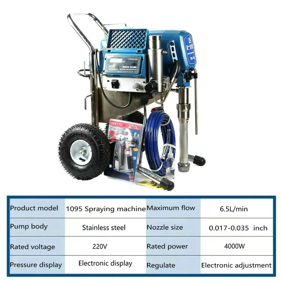 220V 4KW 6.5L/Min Plunger Type High Pressure Airless Professional Spraying Machine Paint Latex Paint Putty Spray Gun