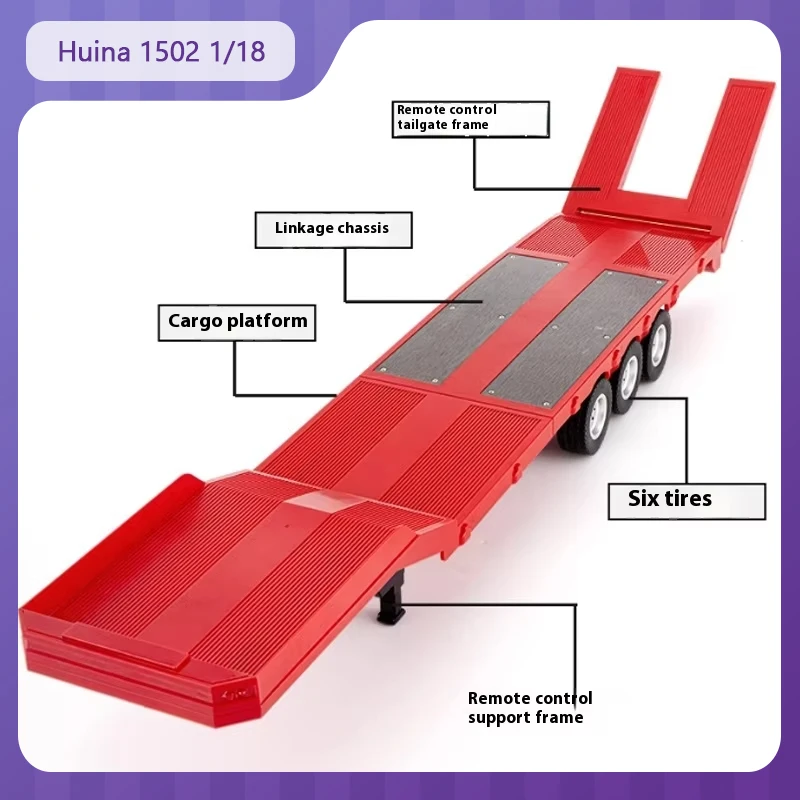 

Huina 1502 1/18 Полуразборная версия Huina 1501 770s Трактор Радиоуправляемый грузовик Радиоуправляемая модель автомобиля Радиоуправляемые компоненты Прицеп