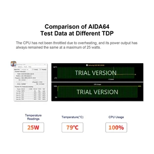 8ベストセールスミニPC SSD -№7