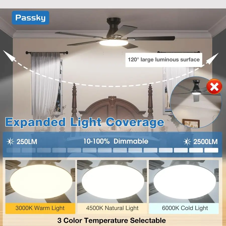 مراوح سقف مع أضواء، مروحة سقف مثبتة على السطح مقاس 52 بوصة مع جهاز تحكم عن بعد، مروحة سقف منخفضة المستوى لغرفة النوم، المزرعة، R
