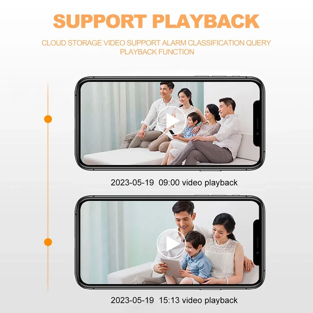 PEGATAH E27 Wifi Dual Lens Camera 4MP 4K PTZ Surveillance Camera CCTV IP Cam Security Smart Home AI Tracking Voice Alarm Camera