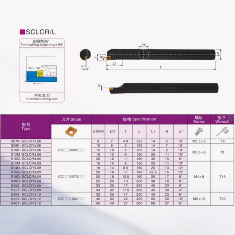 1PCS S06K S07K S08K S10K S121M S14N S16Q S18Q S20R S32T S20R S25S S32T SCLCR/L06 SCLCR/L09 SCLCR/L12Inner hole cutter bar