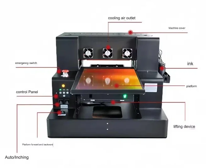 Cheapest A3 Small Uv Printer Mug Glass Products Phone Case Crystal Label Cylinder Metal Sign Impresora 3d Printer Machine