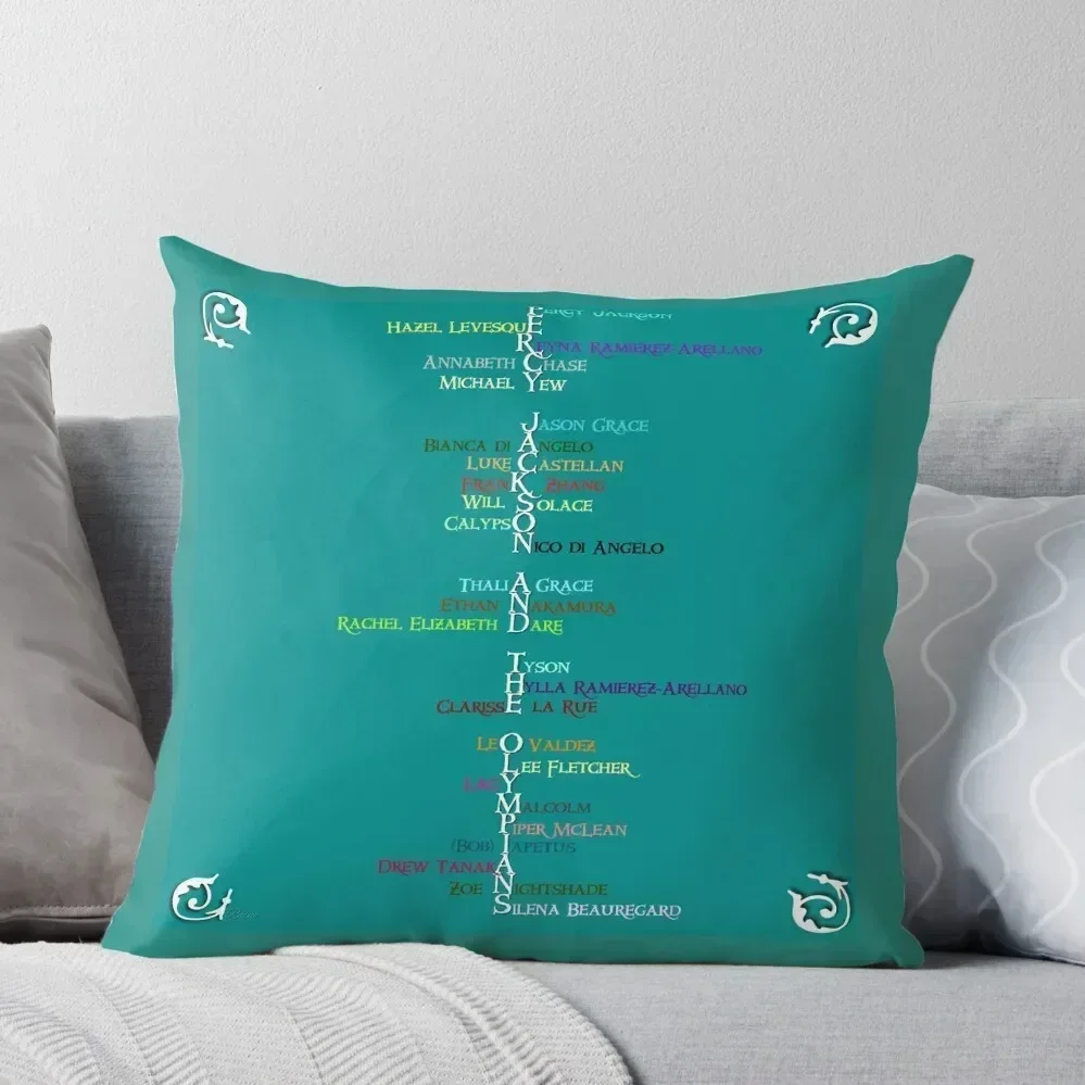 

Percy Jackson Word Art Throw Pillow Cushion Cover Set Sofa Decorative Covers Cushion Child luxury home accessories pillow