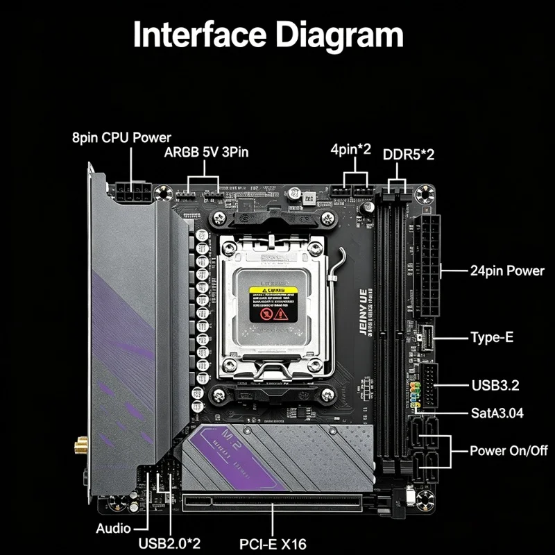 JGINYUE B650i Night Devil Gaming ITX Motherboard, AM5 Platform, Ryzen 7000 Series Supported, DDR5 6000MHz Dual Channel RAM Set