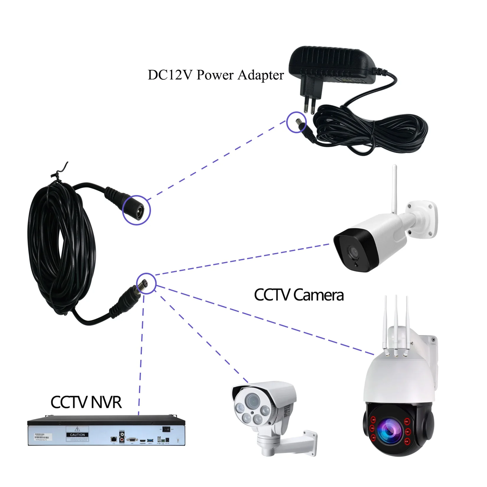 DC Power Extension Cord 5.5*2.1mm Male To Female Power Adapter Extension Cable 3m/5m