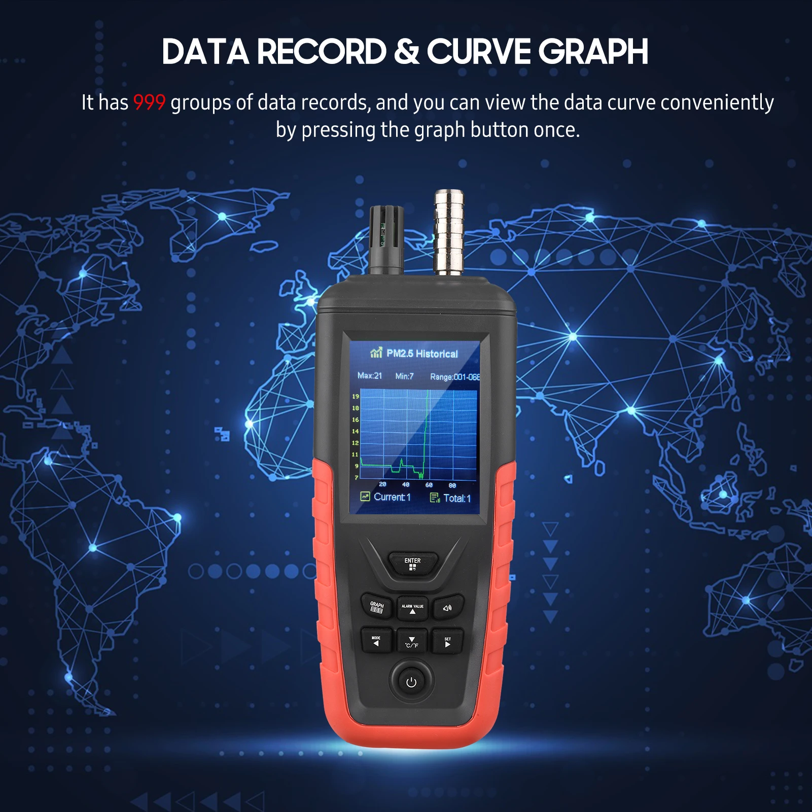 TC-8200 الغبار الجسيمات عداد PM2.5 PM10 كاشف الغبار تركيز تستر درجة الحرارة الرطوبة متر لغرفة نظيفة 100-class