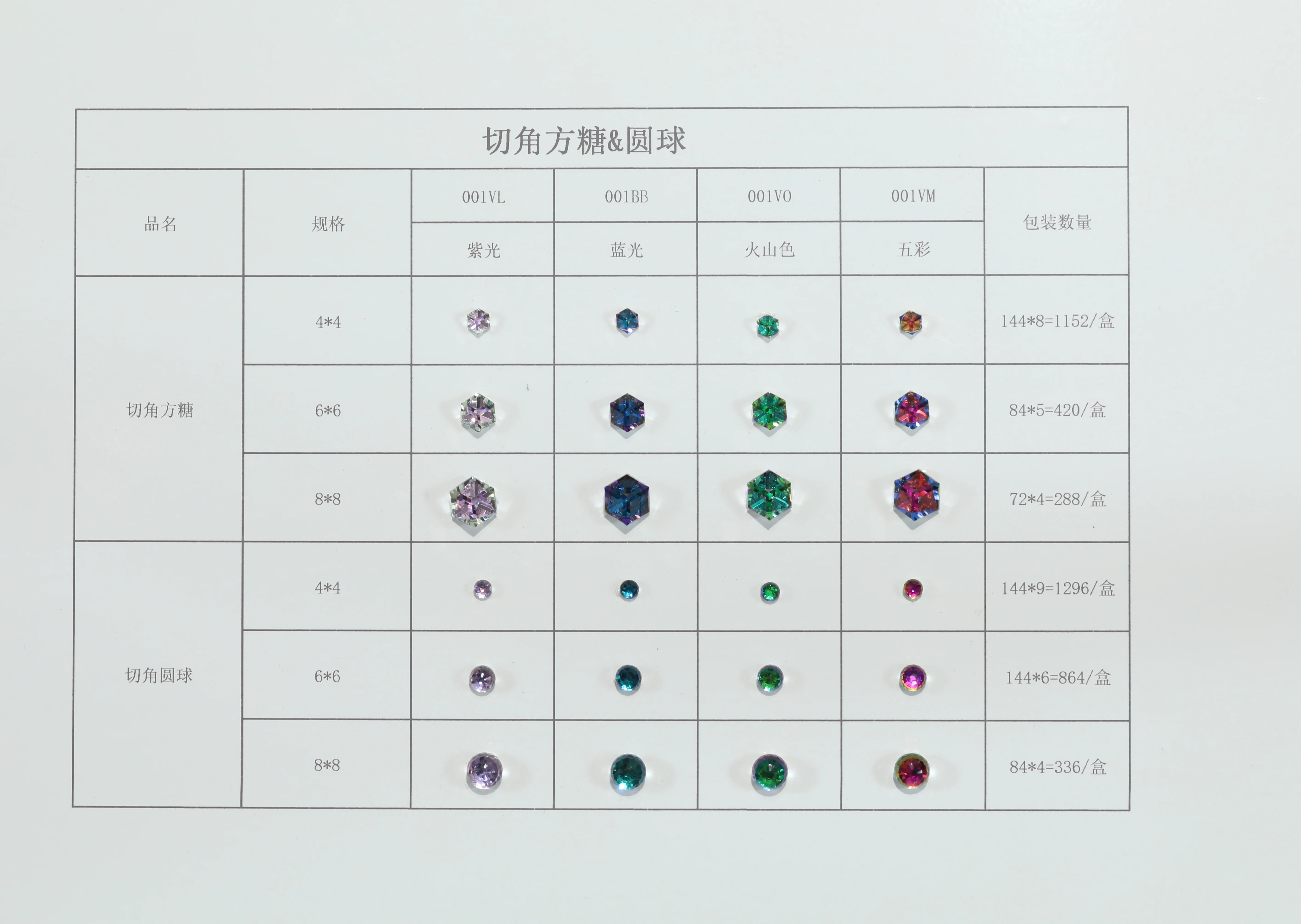 Cut Corner Sugar Cube Hand Sew Rhinestone Color Chart Size Specification Card DIY Jewelry Garment Craft Reference Swatch Card