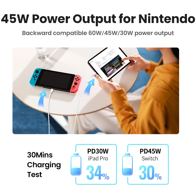 UGREEN 100W USB C Cable for MacBook Pro for Samsung Galaxy A52s Fast Charging Cable 5A built in E-marker Chip USB Type C Cable