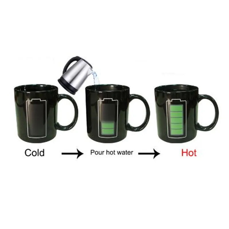 Positive Energy Creative Battery Magic Mug Color Changing Ceramic Cup for Coffee Tea Milk Novelty Gift Discoloration Feature