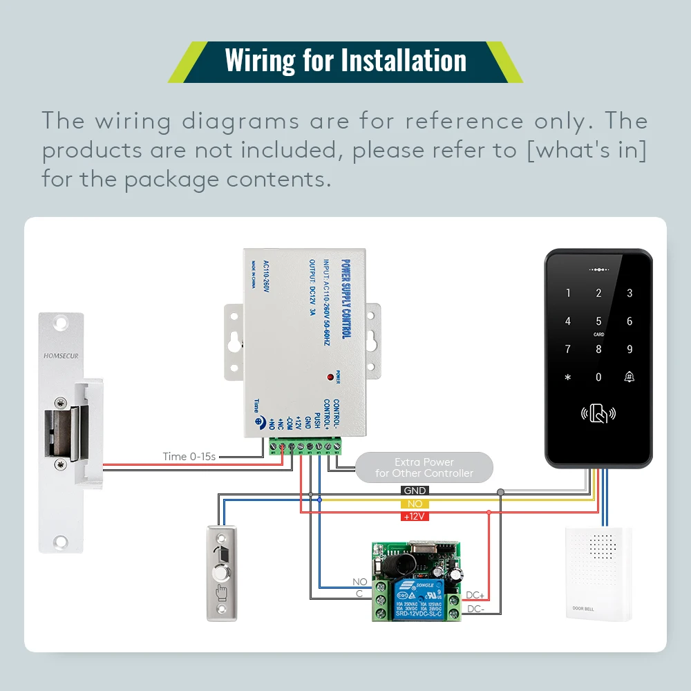 12V 3A Power Supply Module AC110-240V Unlock Delay Adjustable NC/NO Outputs for Access Control Video Door Intercom Electric Lock