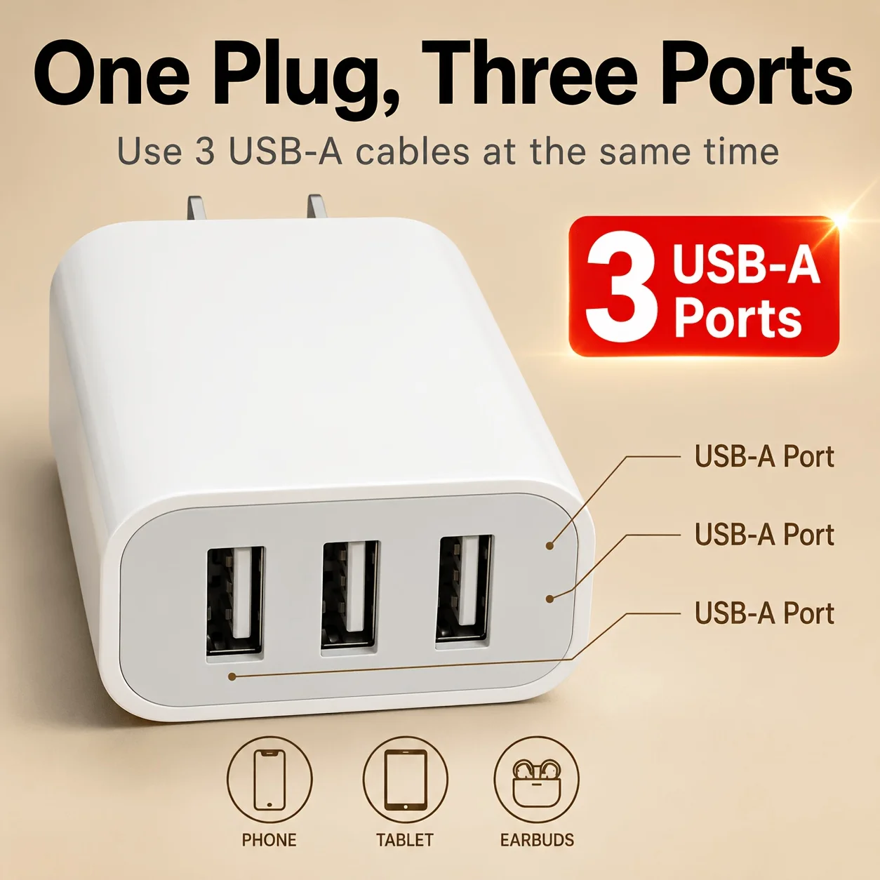 3-in-1 USB Wall Charger,20W 3-Port Smart Charging Block,Compact US Plug,Multi-Protection,For iPhone 18/17/16,For Galaxy,For iPad
