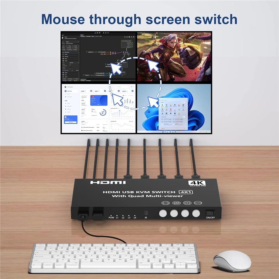 Navceker 4K HDMI KVM Switch 4x1 Quad Multi Viewer 4 in 1 Out KVM HDMI Screen Multiviewer Seamless for 4 PC Share Mouse Keyboard