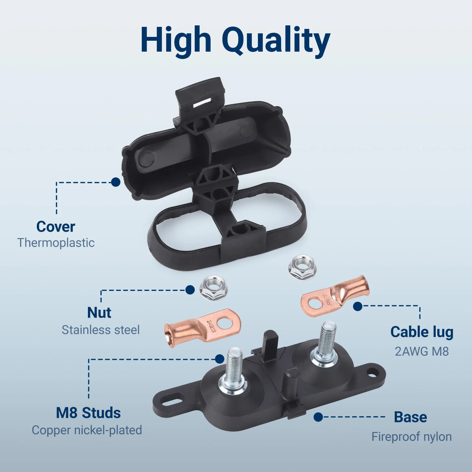 لسيارة RV قارب حامي الدائرة التأمين قاعدة HMEG فيوز كتلة/حامل وغطاء آمن ل 8 إلى 2 AWG مسمار هايت AMG الترباس على الصمامات #3