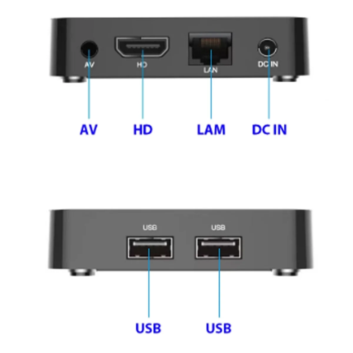 

X61A_Q5 Mini Smart TV Box 2,4G/5G WIFI ТВ-приставка Медиаплеер Американская вилка