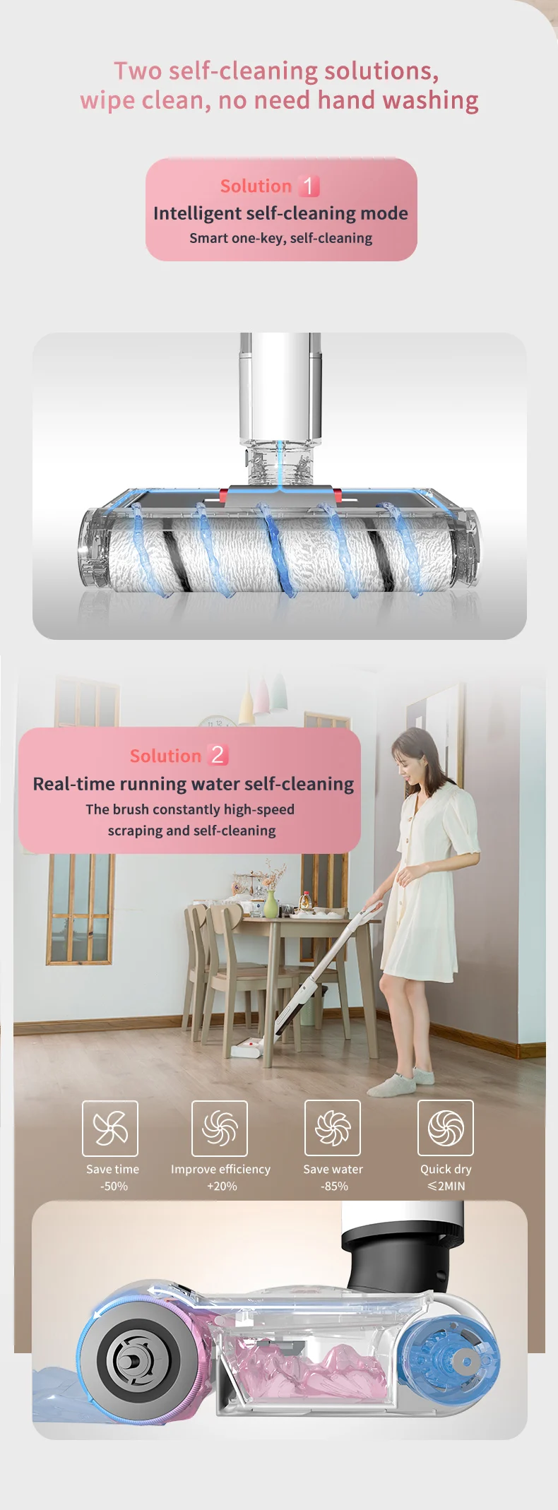 LANJI GL01 DC40W Беспроводная электрическая подметальная машина Ручная беспроводная электрическая швабра Тапочки Моющиеся для домашнего использования