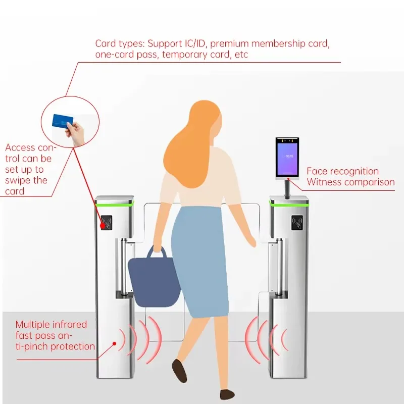 Face Recognitionl Swing Turnstile Gate Access Control Swing Turnstile Entrance and Exit Barrier Swing Speed Gate Turnstile