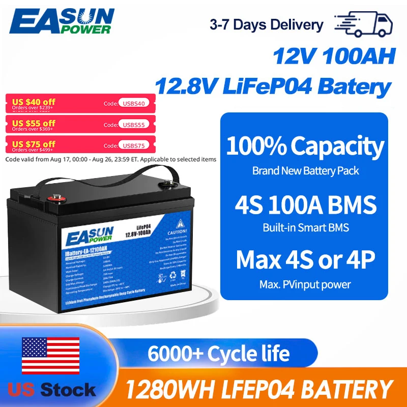 #46 Top Solar Inverters Picks for Every Budget