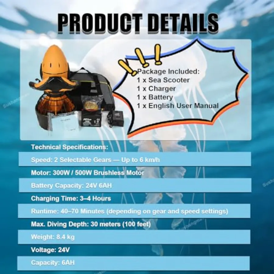 description