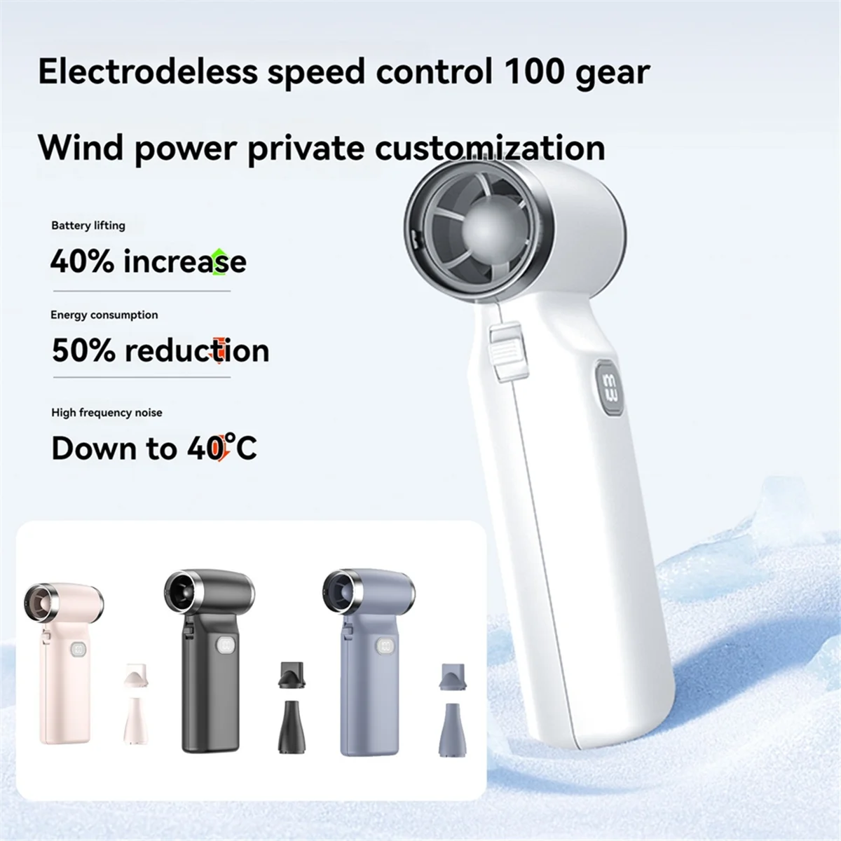 T36C Handventilator Desktopventilator 110000 RPM Oplaadbare Mini-kantoorventilator Gewelddadige ventilator 6000 mAh 100 windsnelheden Wit