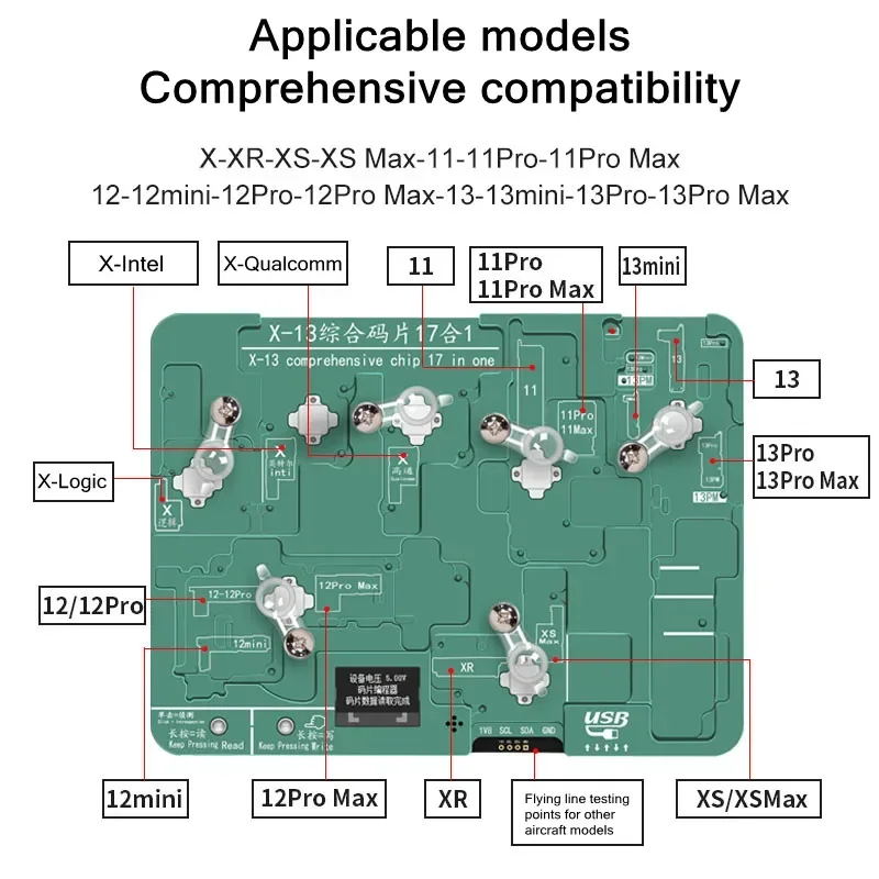Ycs Eeprom Comprehe… - image
