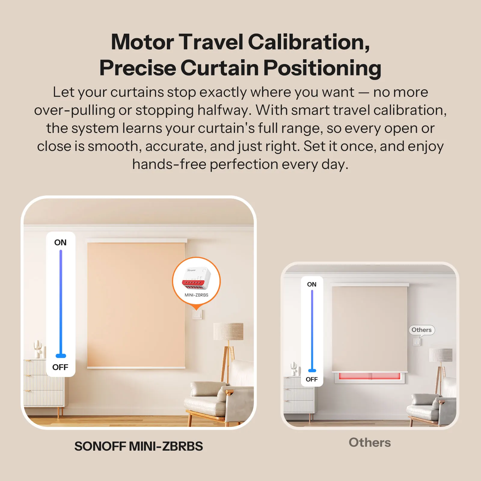 SONOFF MINI-ZBRBS Zigbee スマート ローラー シャッター スイッチ Zigbee ローカル シーン シグナル ブースター カーテンを ZigBee ハブ経由で eWeLink に変換
