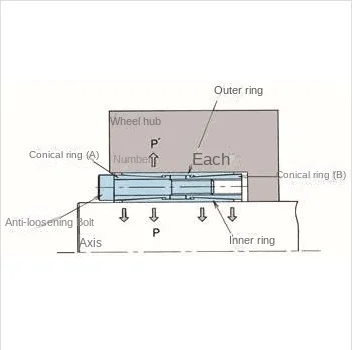 Suitable for Tsubaki Expansion Sleeve PL050X080ADN PL055X085ADN