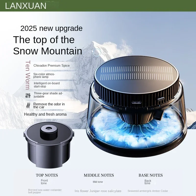 New High-end Cloud Car Solar Aromatherapy Light Luxury New Lasting Fragrance Men's Car Perfume Fog view 5