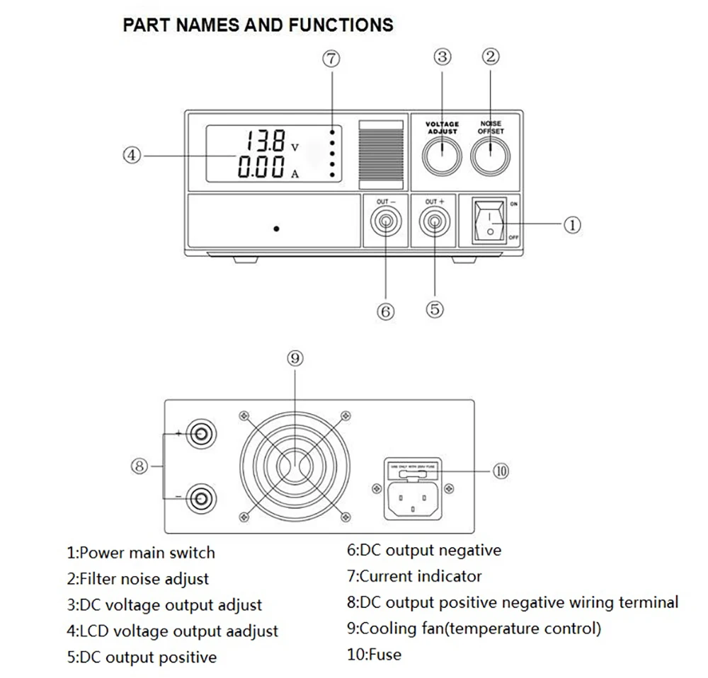 QJE PS30SWIV Voeding 13,8 V 30A Verstelbare lineaire voeding Stabiele DC-communicatie Schakelende voeding Automotive