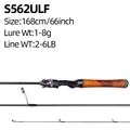 2.0SM S562UL