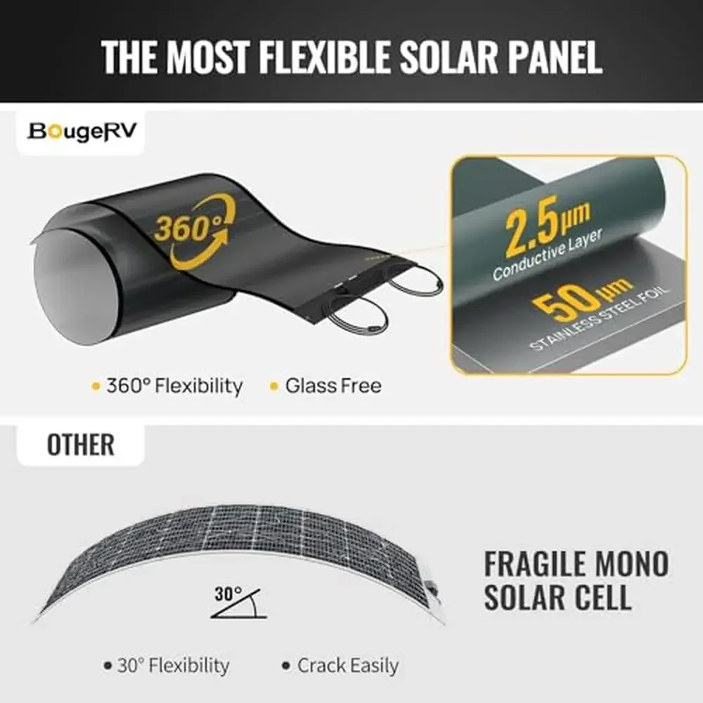 360° Flexible 200W CIGS Solar Panel 2PCS Lightweight IP68 Waterproof Easy Install