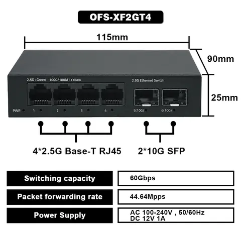 Commutateur Ethernet OPTFOCUS commutateur Gigabit 10G SFP 2.5G RJ45 commutateurs Ethernet 2 5 go 4 5 6 ports Hub à Fiber optique Ethernet Lan