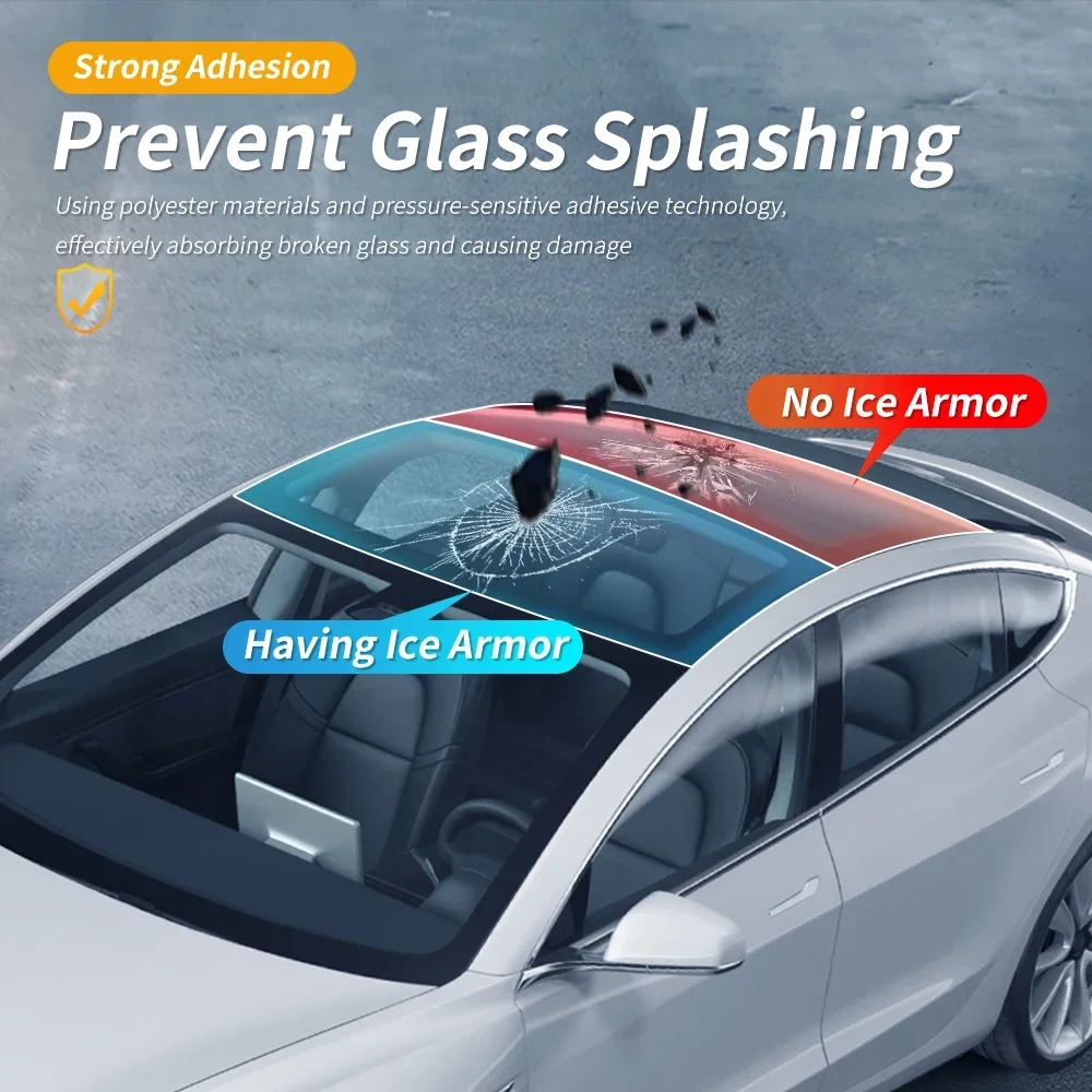 for Tesla Model 3 2020 2021 2022 2023 Highland 2024 2025 Car PPF TPU Ice Armor Pre-Cut Sunroof Protection Film Heat Insulation