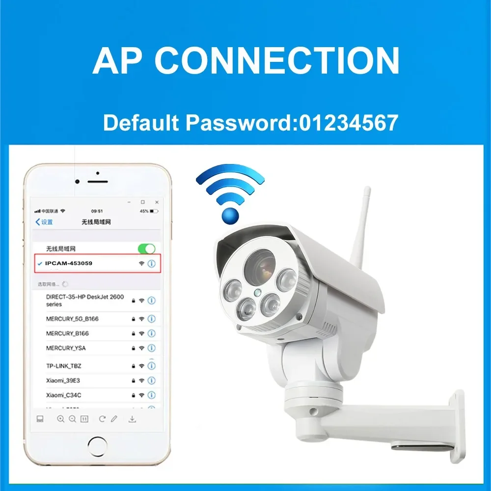 CamHipro 4G seguimiento automático inalámbrico 5X Zoom óptico 5MP IR tarjeta SD Audio Video grabación Street Bullet Wifi IP cámara PTZ