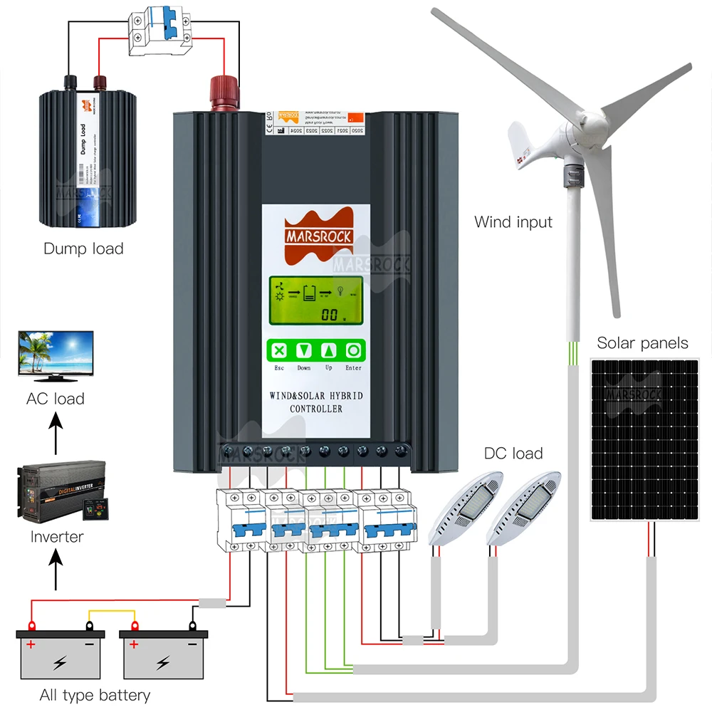 Imagem -05 - com Mppt 2500w 48v Boost & Buck Controlador Híbrido Solar Vento Inteligente Wind1000w Solar1500w Melhor Design de Dissipação de Calor