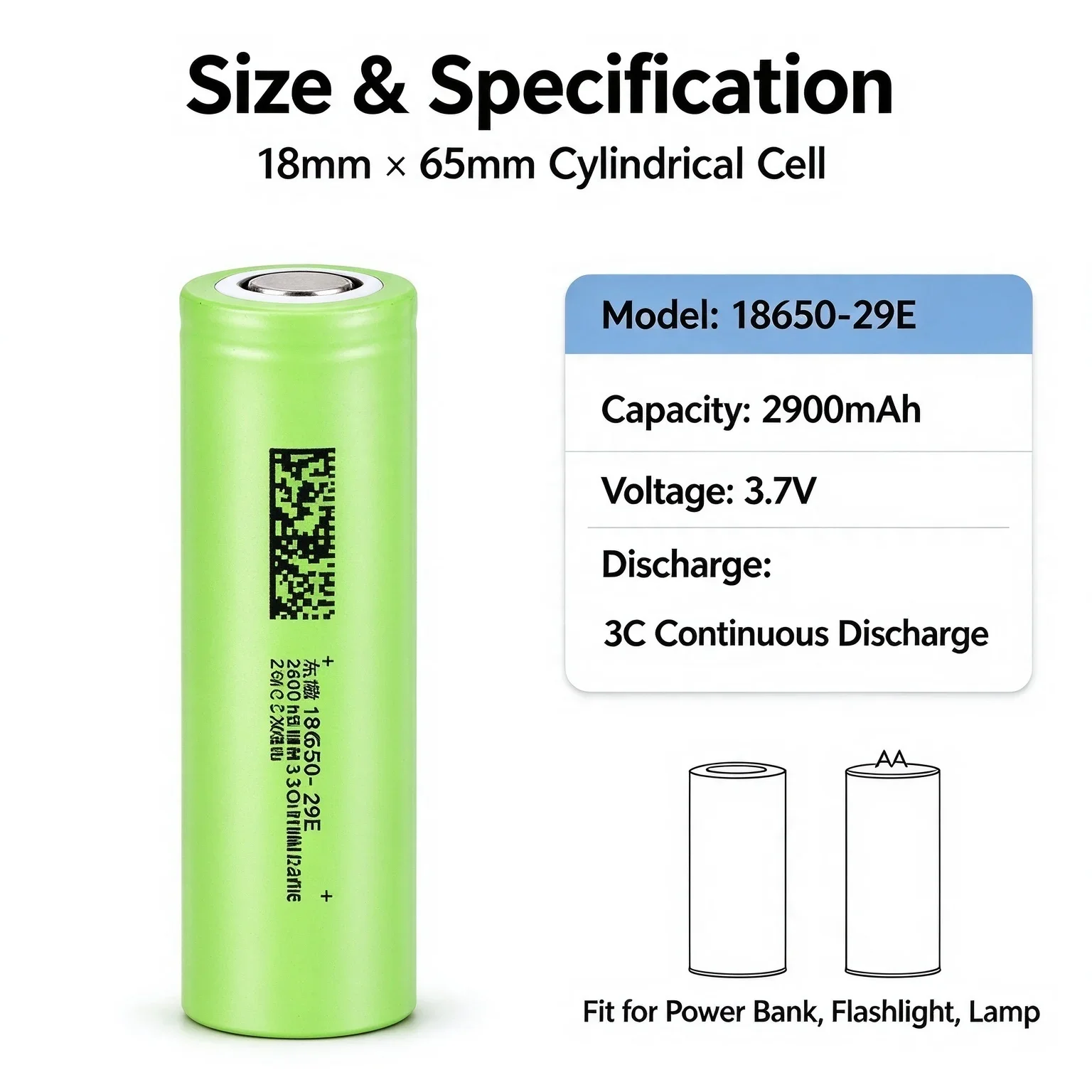 1-20PCS 18650 A Grade Rechargeable Battery 3.7V 2900mAh Li-ion Cell for DIY Power Bank,Solar Light,Camping Lamp,Emergency Light