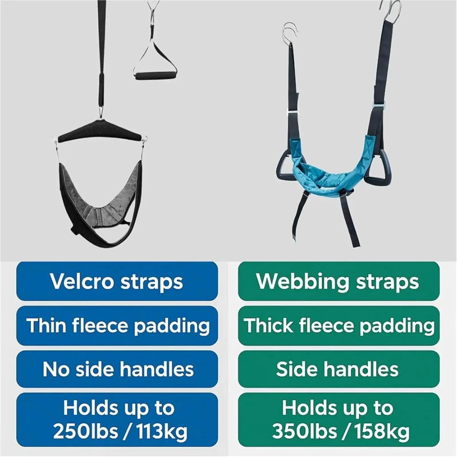 Adjustable Cervical Neck Support Collar