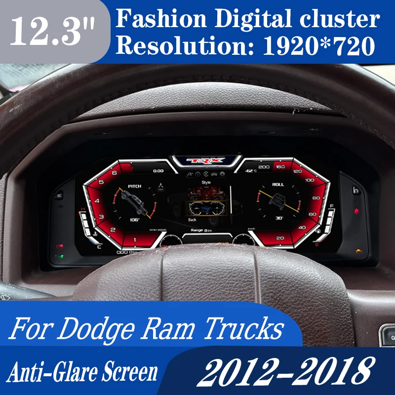 12.3