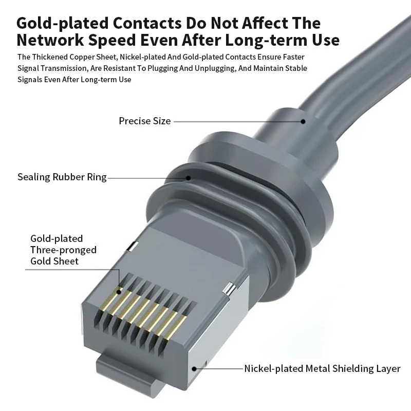 SPX to RJ45 Rectangular Satellite Connection Line CAT7 Network Adpater for Starlink Gen3 V3 Waterproof Extension Cable Connector