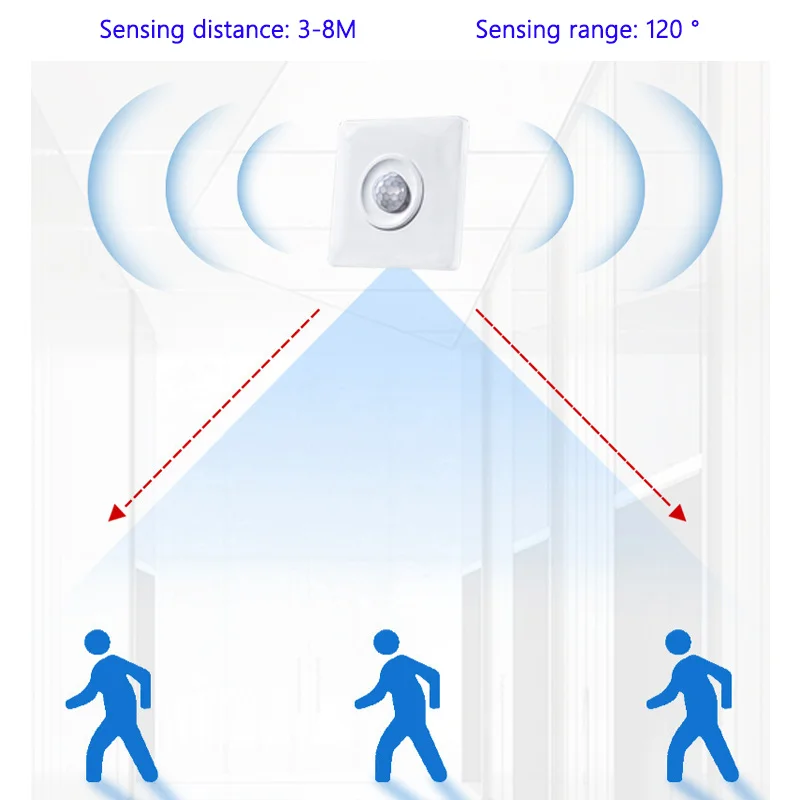 

Регулирующий переключатель с задержкой коридора, интеллектуальный инфракрасный датчик движения PIR, бытовой светильник датчик, открытая панель переключения проводов