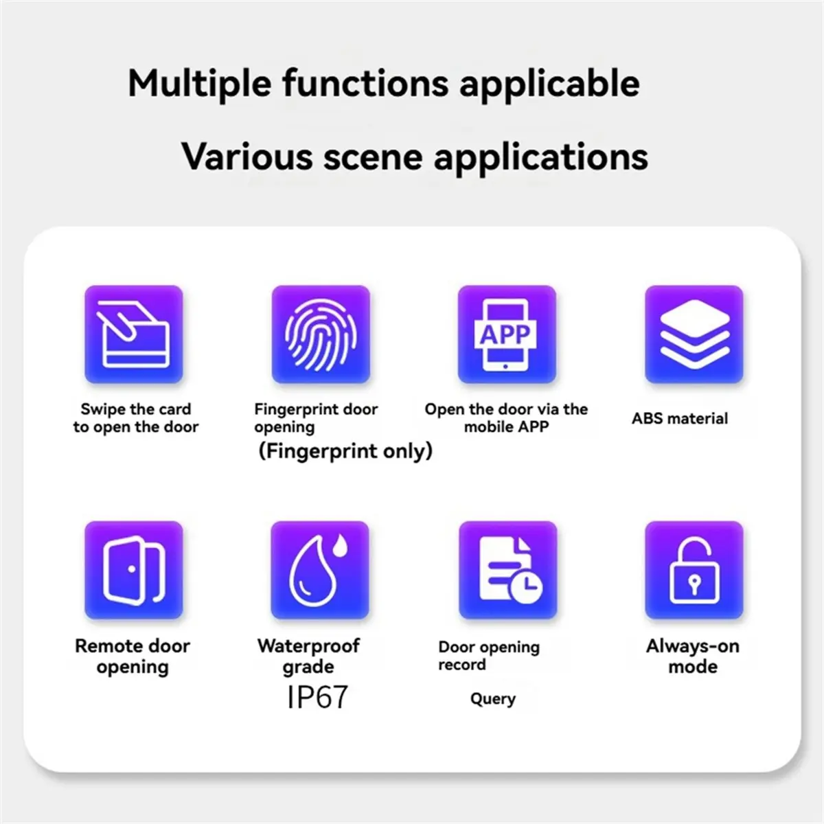 Multi-use Gear AN90F TTLock NFC IP67 Waterproof Access Control APP Bluetooth Fingerprint Card Swipe Door Opening Normally Open M