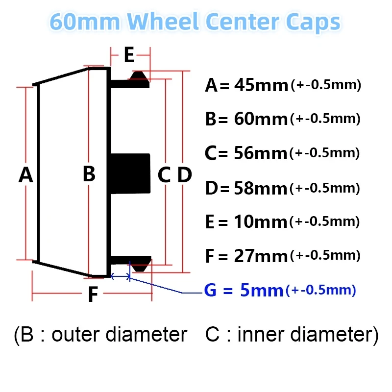 4pcs 60mm ( Fit 45mm Stickers ) ENKEI Emblem Logo Car Wheel Center Caps Rim Centre Hub Cover Styling Accessories For ENKEI Badge